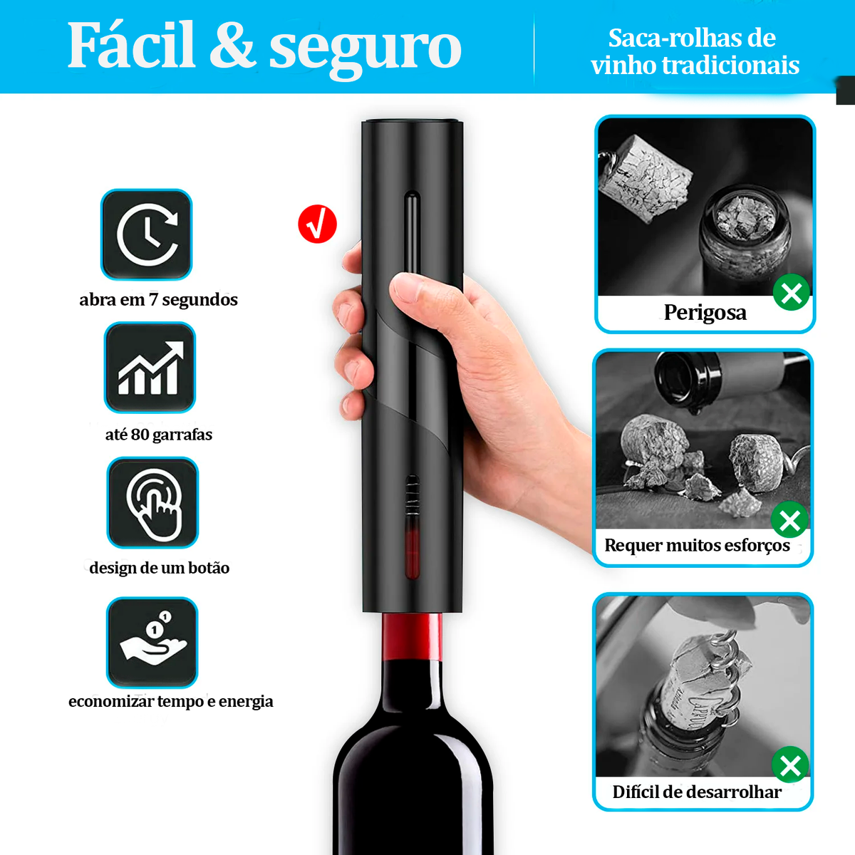 Abridor de Vinho Elétrico WineLux com Design Exclusivo