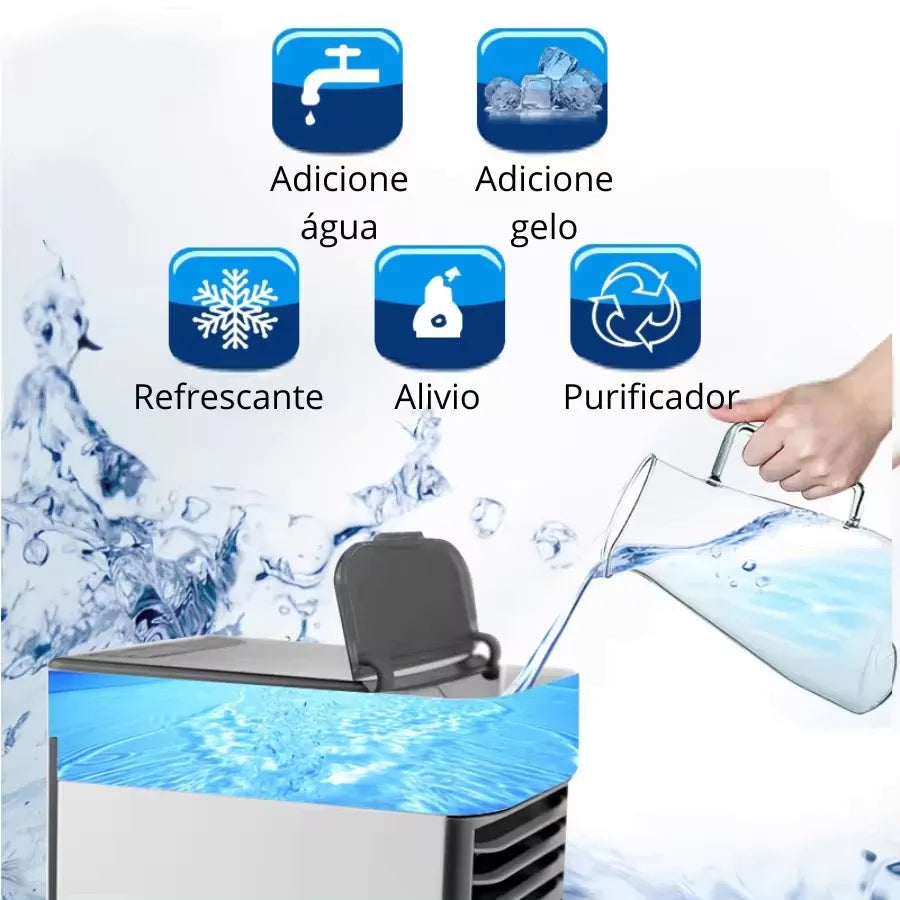 Climatizador Portátil BreezeAir com Umidificador, Purificador e Resfriamento a Gelo